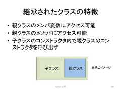 ⥅ᢎ䛥䜜䛯䜽䝷䝇䛾≉ᚩ • ぶ䜽䝷䝇䛾䝯䞁䝞ኚᩘ䛻䜰䜽䝉䝇ྍ⬟ • ぶ䜽䝷䝇䛾䝯䝋䝑䝗䛻䜰䜽䝉䝇ྍ⬟ • Ꮚ䜽䝷䝇䛾䝁䞁䝇䝖䝷䜽䝍ෆ䛷ぶ䜽䝷䝇䛾䝁䞁 䝇䝖䝷䜽䝍䜢䜃ฟ䛩 Python ධ㛛 280 Ꮚ䜽䝷䝇 ぶ䜽䝷䝇 ⥅ᢎ䛾䜲䝯䞊䝆