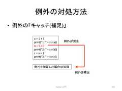 እ䛾ᑐฎ᪉ἲ • እ䛾䛂䜻䝱䝑䝏(⿵㊊)䛃 Python እ䛜Ⓨ⏕ ධ㛛 292 a = 1 + 1 print(1: + str(a)) b = 5 / 0 print(2: + str(b)) c = a + 1 print(3: + str(c)) እ䜢⿵㊊䛧䛯ሙྜ䛾ฎ⌮ እ䜢⿵㊊