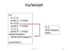 try/except Python ධ㛛 294 try: a = 1 + 1 print(1: + str(a)) b = 5 / 0 print(2: + str(b)) c = a + 1 print(3: + str(c)) except Excepcon: print(Error happens) print(Done) 1: 2 Error happens Done