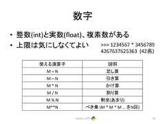 ᩘᏐ • ᩚᩘ(int)䛸ᐇᩘ(float)䚸」⣲ᩘ䛜䛒䜛 • ୖ㝈䛿Ẽ䛻䛧䛺䛟䛶䜘䛔 Python ධ㛛 >>> 1234567 * 3456789 4267637625363 (42) 43 䛘䜛₇⟬Ꮚ ㄝ᫂ M + N ㊊䛧⟬ M – N ᘬ䛝⟬ M * N 䛛䛡⟬ M / N 䜚⟬ M % N వ(䛒䜎䜚) M**N 䜉䛝 (M * M * M … 䜢Nᅇ)