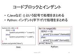 䝁䞊䝗䝤䝻䝑䜽䛸䜲䞁䝕䞁䝖 • C,Java䛺䛹: {} 䛸䛔䛖グྕ䛷ฎ⌮䜢䜎䛸䜑䜛 • Python: 䜲䞁䝕䞁䝖(Ꮠୗ䛢)䛷ฎ⌮䜢䜎䛸䜑䜛 Python ධ㛛 59 for(int i=0; i10; i++){ if(i%2 == 0){ System.out.println(i + is even); }else{ System.out.println(i + is odd); } } System.out.println(done); for i in range(10): if(i%2 == 0): print({} is even.format(i)) else: print({} is odd.format(i)) print(done) Java Python