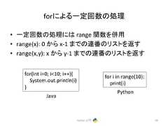 for䛻䜘䜛୍ᐃᅇᩘ䛾ฎ⌮ • ୍ᐃᅇᩘ䛾ฎ⌮䛻䛿 range 㛵ᩘ䜢ే⏝ • range(x): 0 䛛䜙 x-‐1 䜎䛷䛾㐃␒䛾䝸䝇䝖䜢㏉䛩 • range(x,y): x 䛛䜙 y-‐1 䜎䛷䛾㐃␒䛾䝸䝇䝖䜢㏉䛩 Python ධ㛛 69 for(int i=0; i10; i++){ System.out.println(i) } for i in range(10): print(i) Java Python