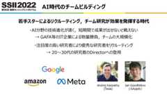 AI時代のチームビルディング若手スターによるリクルーティング,チーム研究が効果を発揮する時代・AI分野の技術進化が速く,短期間で成果が出せないと戦えない→ GAFA等のIT企業による物量勝負,チームの大規模化・注目度の高い研究者により優秀な研究者をリクルーティング→ 20~30代の研究者のDirectorへの登用Ian Goodfellow(元Apple)Andrej Karpathy(Tesla)