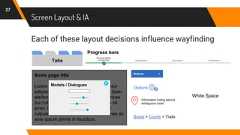 Screen Layout & IA27Each of these layout decisions influence wayfindingTabsProgress barsSome page titleLorem ipsum dolor sit amet, consecteturadipiscing elit. Vivamus at massa vel diameleifend porta quis et nulla. Fusce ultricesdui nulla, vitae imperdiet nunc viverra sitamet. Duis sagittis pharetra sapien utvulputate. Interdum et malesuada fames acante ipsum primis in faucibus.Modals / Dialogues xButtons >OptionsInformation hiding behindambiguous iconsBread > Crumb > TrailsWhite Space