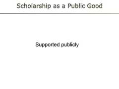 Library responsesRequest increased budgetsCut subscriptionsCollective purchase of electronic journalsRely on document delivery or ILLUC: boycott NPG!Ray English