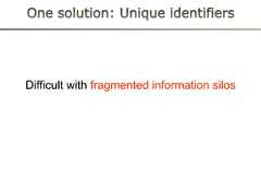 Open AccessIdentity CrisisHowcan I find anything?