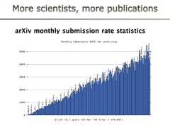 Onesolution: Unique identifiersExamples: PubMedID, DOI, ORCID, Semantic Web