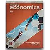 Macroeconomics ISE