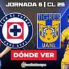 Rivalidad Cruz Azul vs. Tigres Jornada 6 Clausura 2026