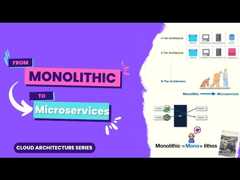 Everything Is AWESOME