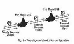Serial pressure reducers - Watts Corp.