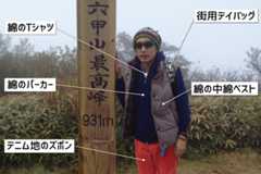 f:id:eaidem:20160131233604j:plain f:id:eaidem:20160131233604j:plain