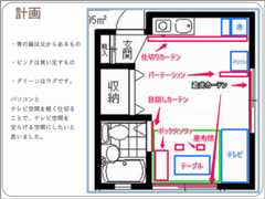 f:id:Arufa:20160530101551p:plain f:id:Arufa:20160530101551p:plain