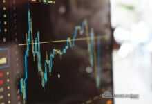 The Power of Drawdown Limiter Tools: Mastering Risk Management in Prop Trading The Power of Drawdown Limiter Tools: Mastering Risk Management in Prop Trading