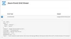 Screenshot showing the Event Grid Viewer sample with a sample event.