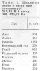 швеція - leksika.com.ua