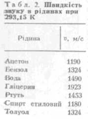 швеція - leksika.com.ua