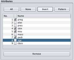 Weka Select Attributes To Remove From Dataset
