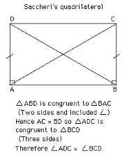 Saccheri quadrilateral