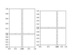 demo imagegrid aspect