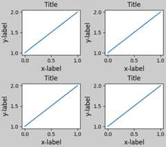 Title, Title, Title, Title