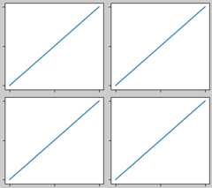 constrainedlayout guide