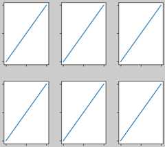 constrainedlayout guide