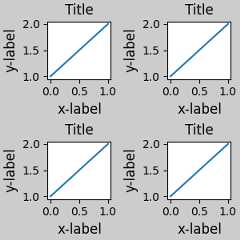 Title, Title, Title, Title