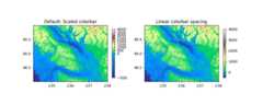 Default: Scaled colorbar, Linear colorbar spacing