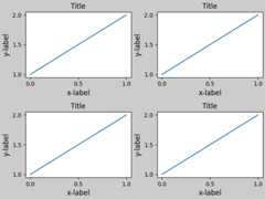 Title, Title, Title, Title