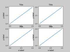 Title, Title, Title, Title