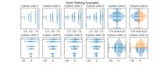 Violin Plotting Examples, Custom violin 1, Custom violin 2, Custom violin 3, Custom violin 4, Custom violin 5, Custom violin 6, Custom violin 7, Custom violin 8, Custom violin 9, Custom violin 10, Custom violin 11, Custom violin 12