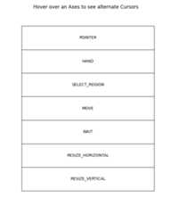 Hover over an Axes to see alternate Cursors