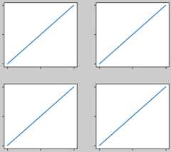 constrainedlayout guide