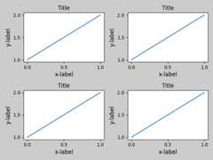 Title, Title, Title, Title