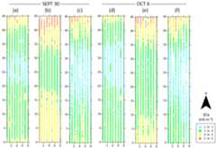 Agronomy 08 00224 g003 Agronomy 08 00224 g003