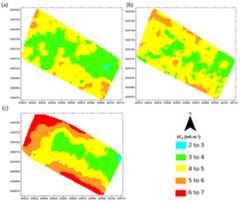 Agronomy 08 00224 g007 Agronomy 08 00224 g007