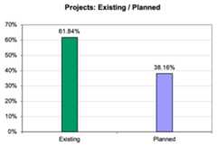Sustainability 12 04997 g012 Sustainability 12 04997 g012