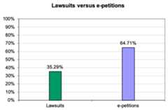 Sustainability 12 04997 g016 Sustainability 12 04997 g016