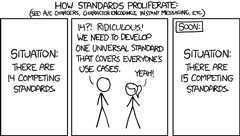 New standards is born in an attempt to unify the standards