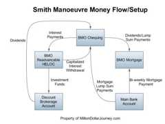 smflow.jpg smflow.jpg