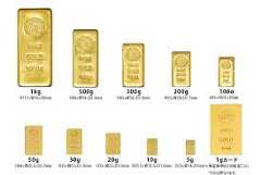 取扱品目・手数料|金・プラチナ・銀地金|金 相場・売買・資産 ...