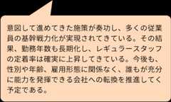 意図して進めてきた施策