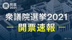 衆議院選挙2021 福島(会津若松・郡山など)開票速報・選挙結果 小選挙区 NHK