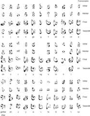 Tsolyáni consonants