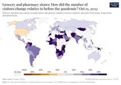 A thumbnail of the "Grocery and pharmacy stores: How did the number of visitors change relative to before the pandemic?" chart