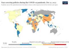 A thumbnail of the "Face covering policies during the COVID-19 pandemic" chart