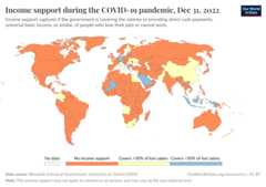 A thumbnail of the "Income support during the COVID-19 pandemic" chart