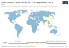 A thumbnail of the "Public transport closures during the COVID-19 pandemic" chart