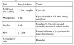 Figure imgf000197_0001